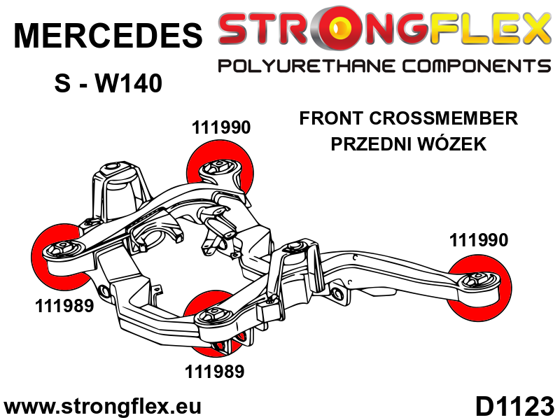 111989A: Front crossmember – front bush SPORT