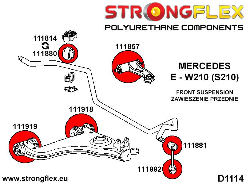 111814A: Front anti roll bar - inner bush SPORT