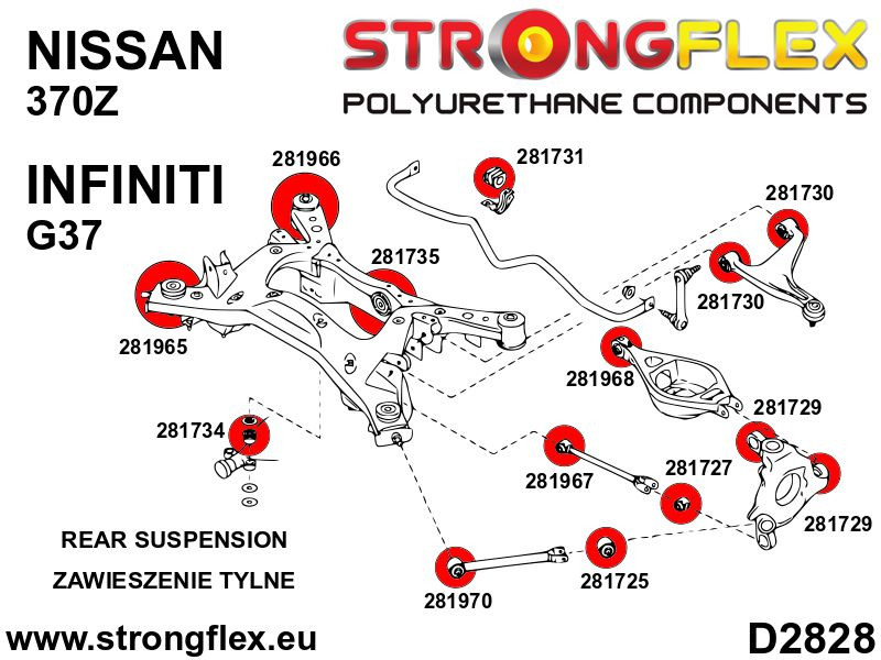 286200A: Full suspension bush kit SPORT