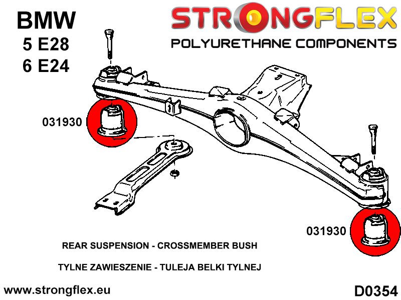 036052A: Suspension bush kit SPORT