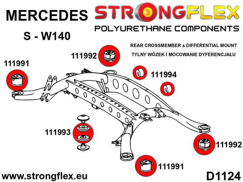 116252B: Busset voor het achterste subframe