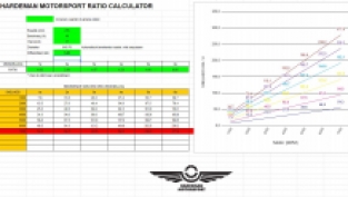 Complete limited slip differential BMW 130i 3.46 188L