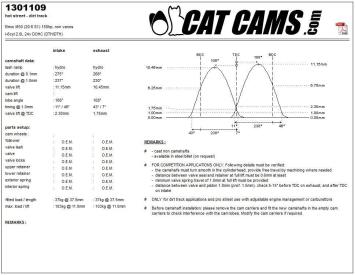 CATCAMS M50 non-vanos 275/268 hot street - dirt track