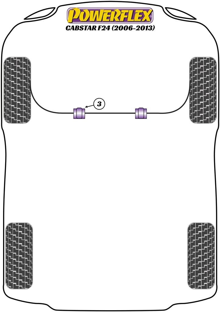 Voorste stabilisatorstangbus 30 mm Cabstar F24M & F24W, Elgrand E51, Largo C23, Terrano II R50, Vanette HC23, Xterra, straat