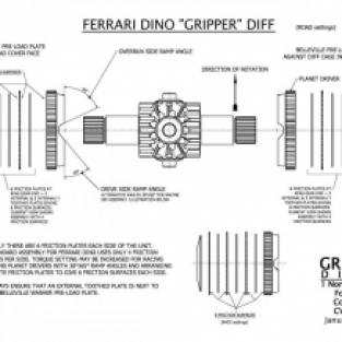 Gripper LSD rebuild kit Groot LSD G3