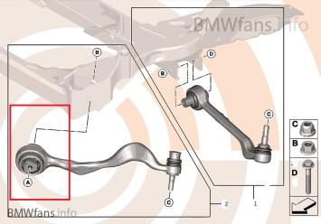 Front radius arm uniball bush