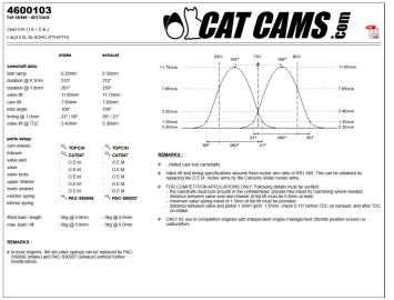 CATCAMS 261/259 Camshaft CIH 8V (1.6-2.4) Opel Hot street / dirt track