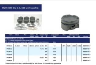 S54B32 Mahle powerpack plus gesmede zuigerset 12.5 comp 87.50