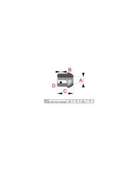 Wheelnut round M14x1.5