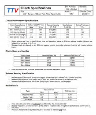 TTV 184mm twin disc race clutch