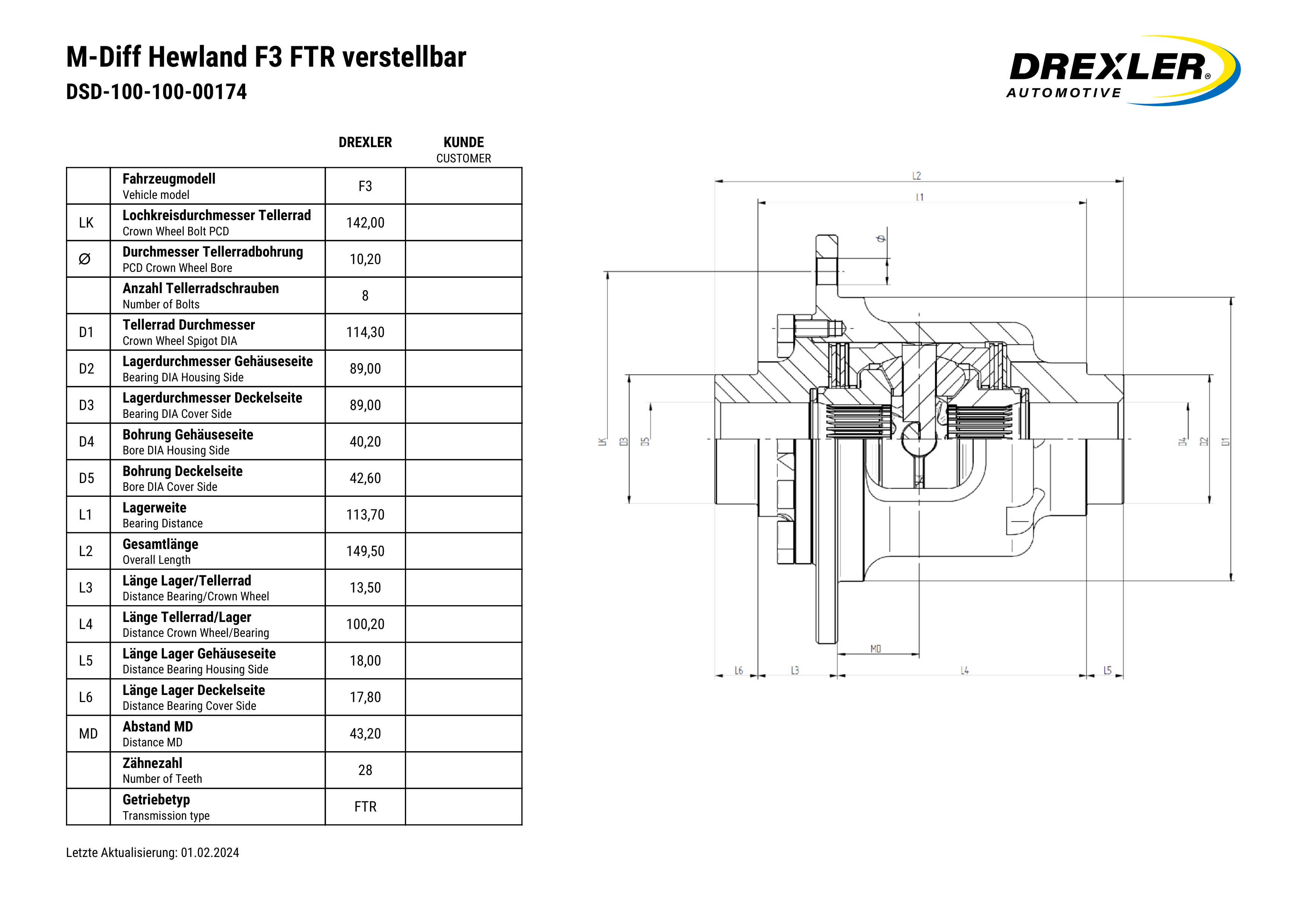 DSD-100-100-00174 datenblatt
